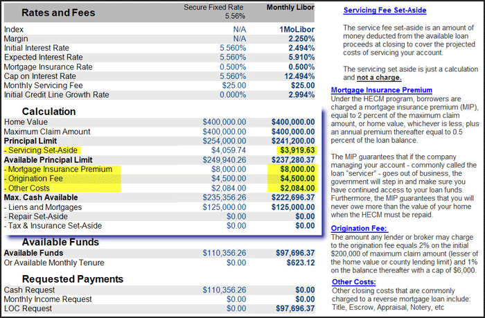 illustration of reverse mortgage fees